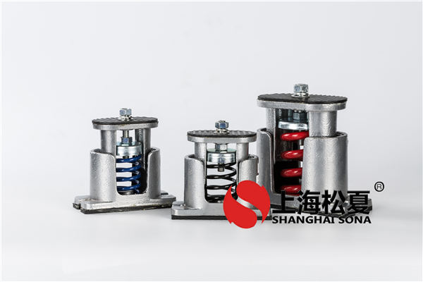 <a href='http://www.smilegou.cn' target='_blank'><u>減震器</u></a>組合