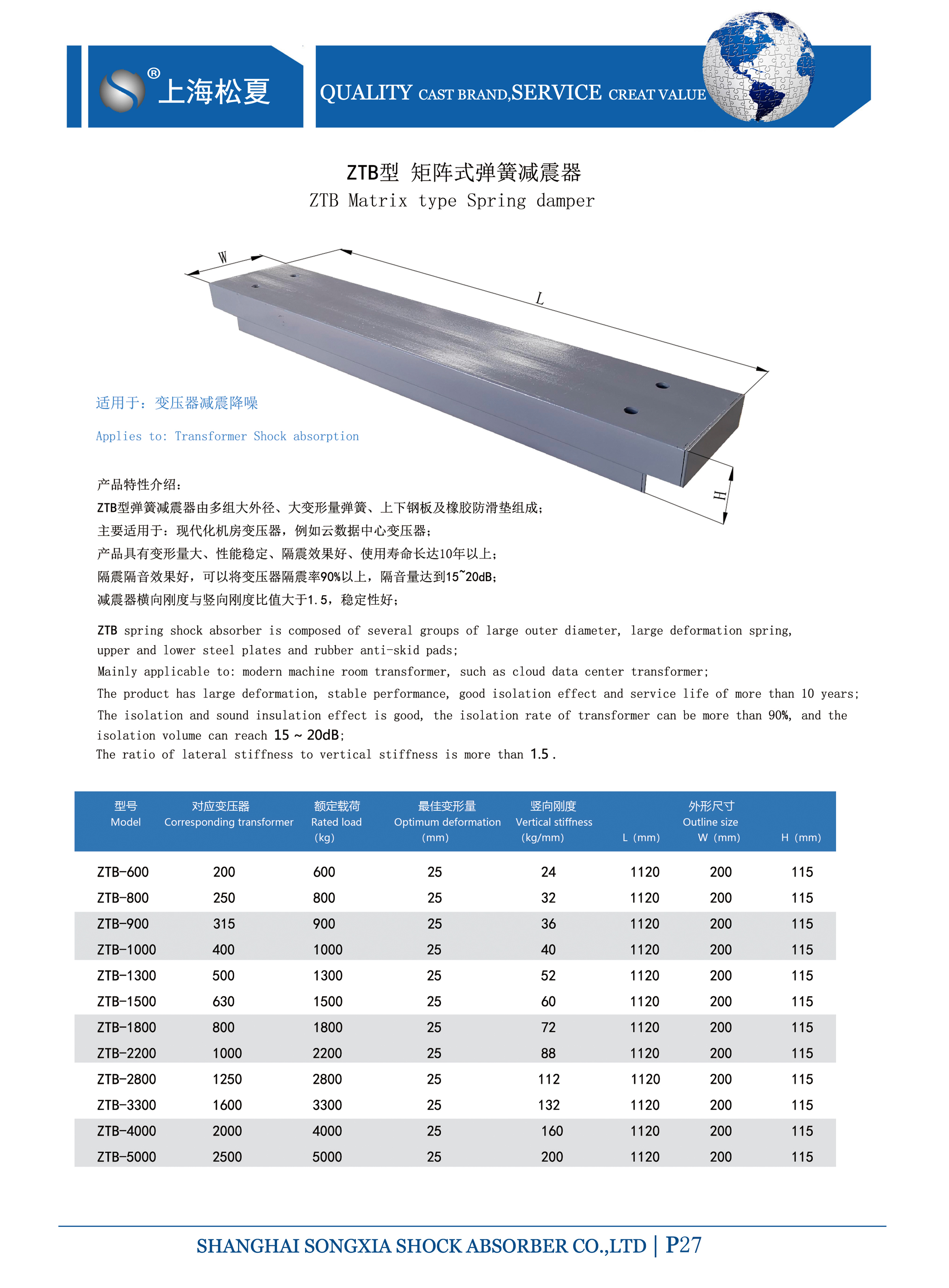 變壓器專用ZTB型矩陣式<a href='http://www.smilegou.cn' target='_blank'><u>彈簧減震器</u></a>