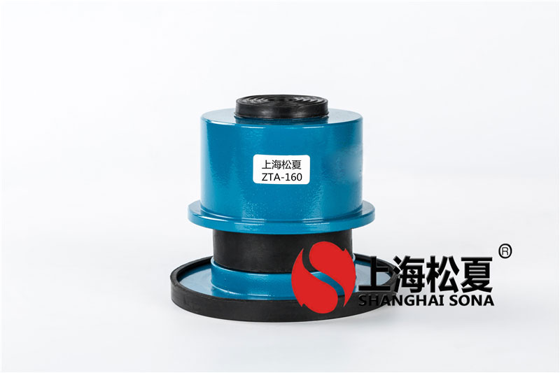 吊式彈簧<a href='http://www.smilegou.cn' target='_blank'><u>減震器</u></a>變形保修嗎？