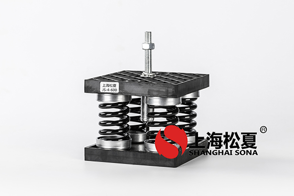 <a href='http://www.smilegou.cn' target='_blank'><u>彈簧減震器</u></a>發(fā)展趨勢