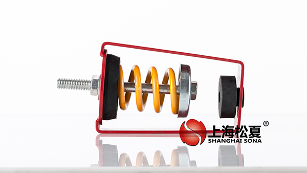 <a href='http://www.smilegou.cn' target='_blank'><u>彈簧減震器</u></a>圖片1