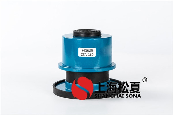 阻尼<a href='http://www.smilegou.cn' target='_blank'><u>彈簧減震器</u></a>主要應用于哪些行業和領域